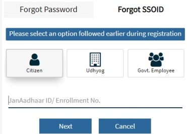 Forgot SSO ID Citizen